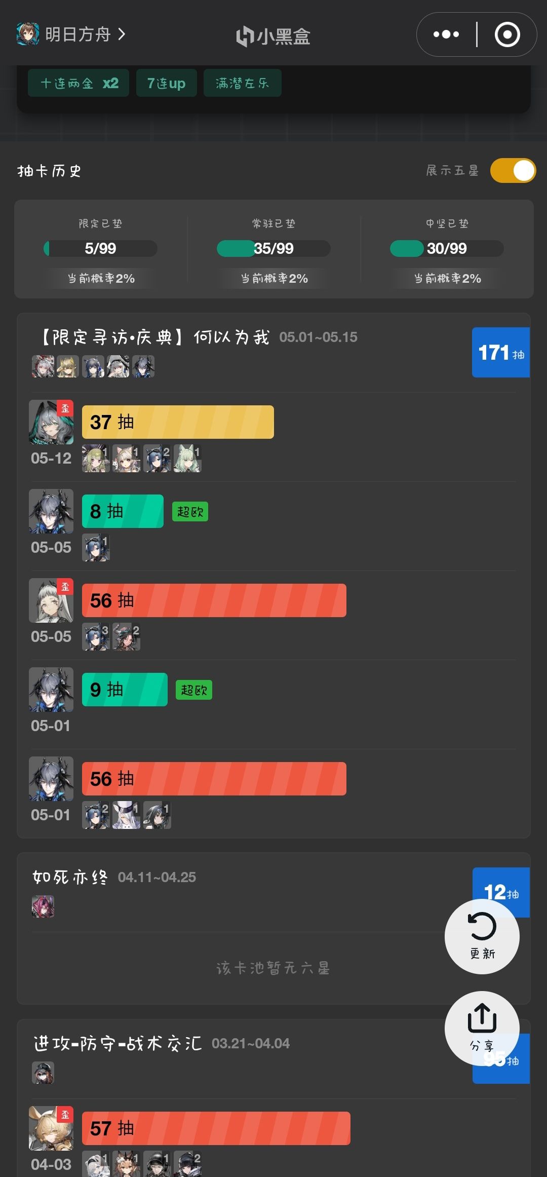 400抽没有限定是什么水平? 1