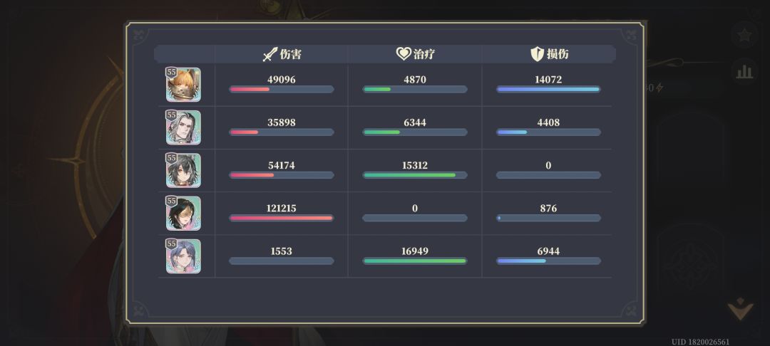 BuG 1