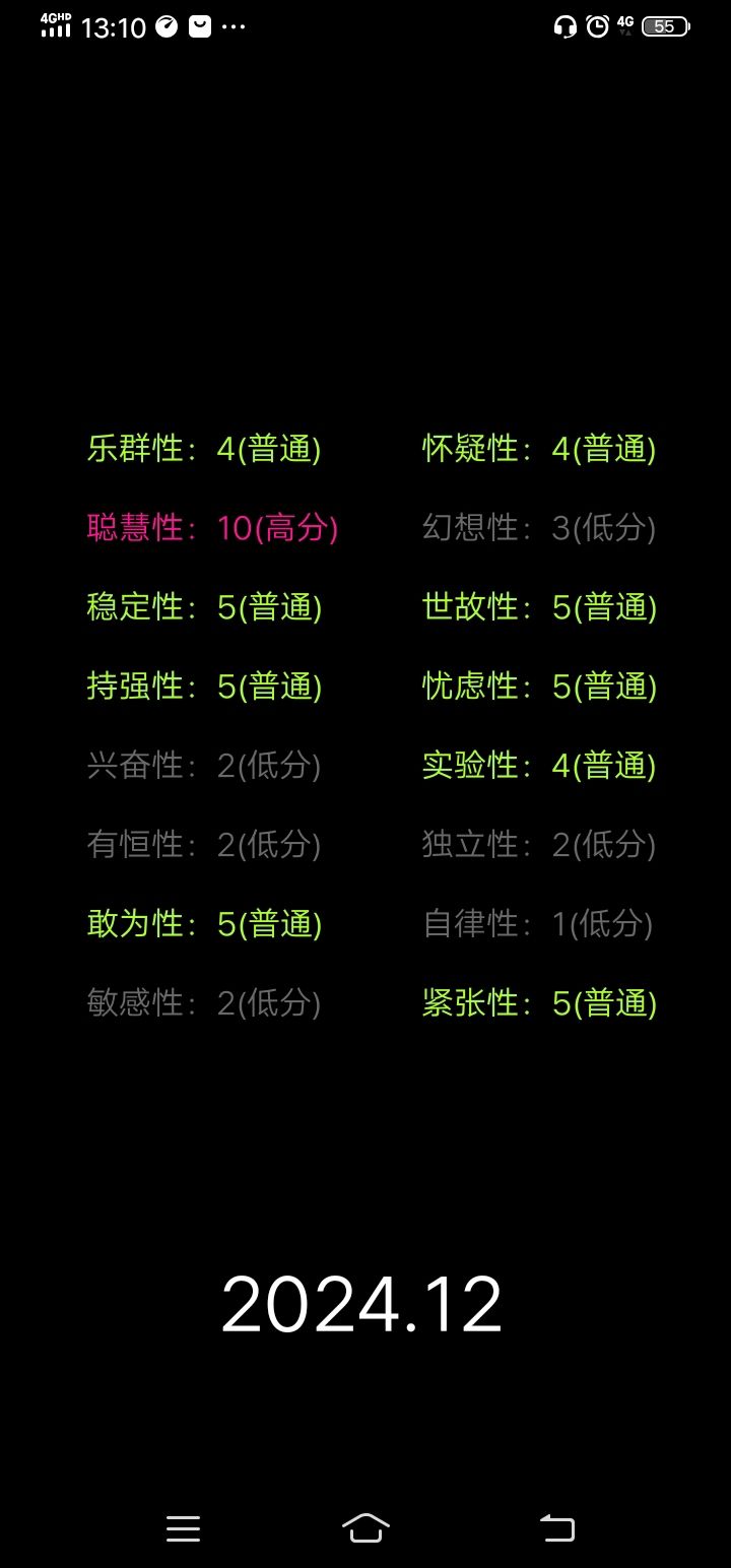 四年过去了，我是吃了什么聪明丸吗？ 2
