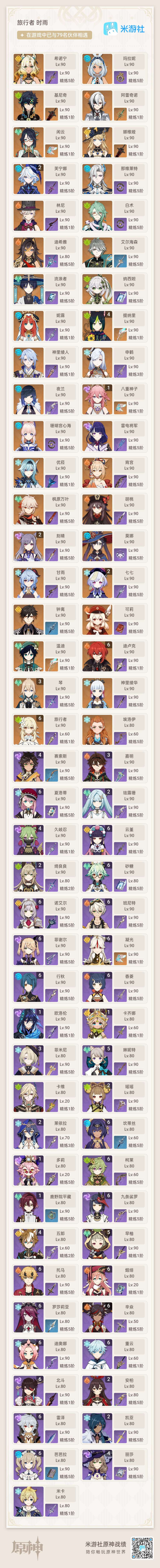 【原神】5.2版本平民限定角色获取建议 2