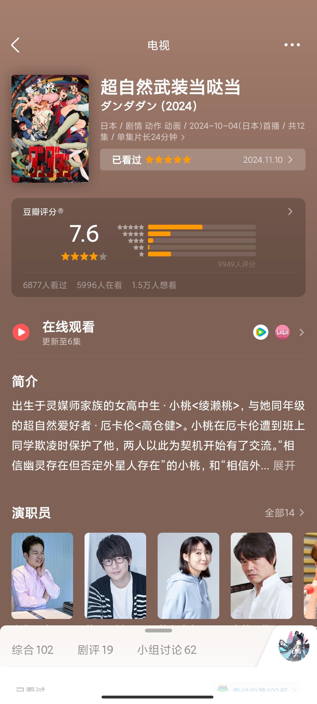 纳尼!评分这么低? 1
