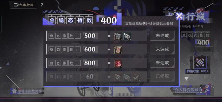 400低保过,全靠助战截图