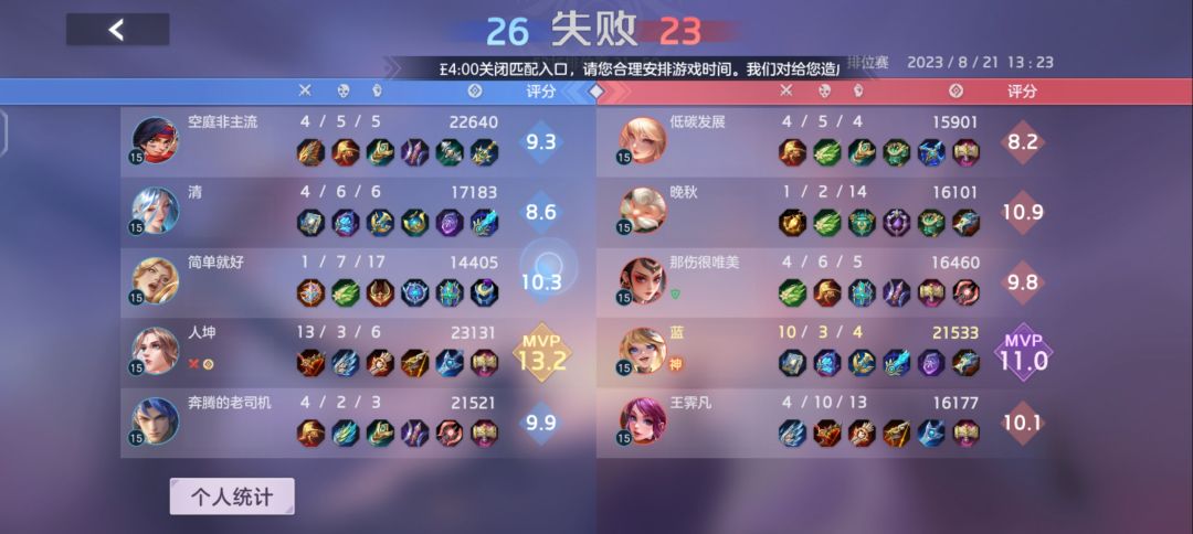 我也想热爱这个游戏 3