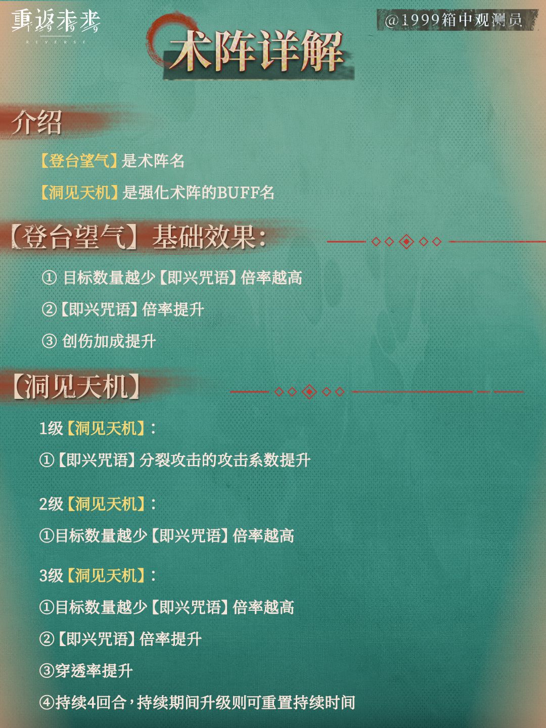 重返未来1999 |3.4|鹭鸶剪养成攻略 3