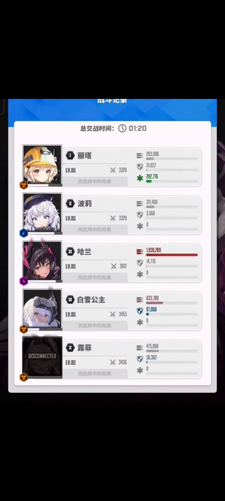 开Auto跨两千八战力,看看哈兰的强度截图