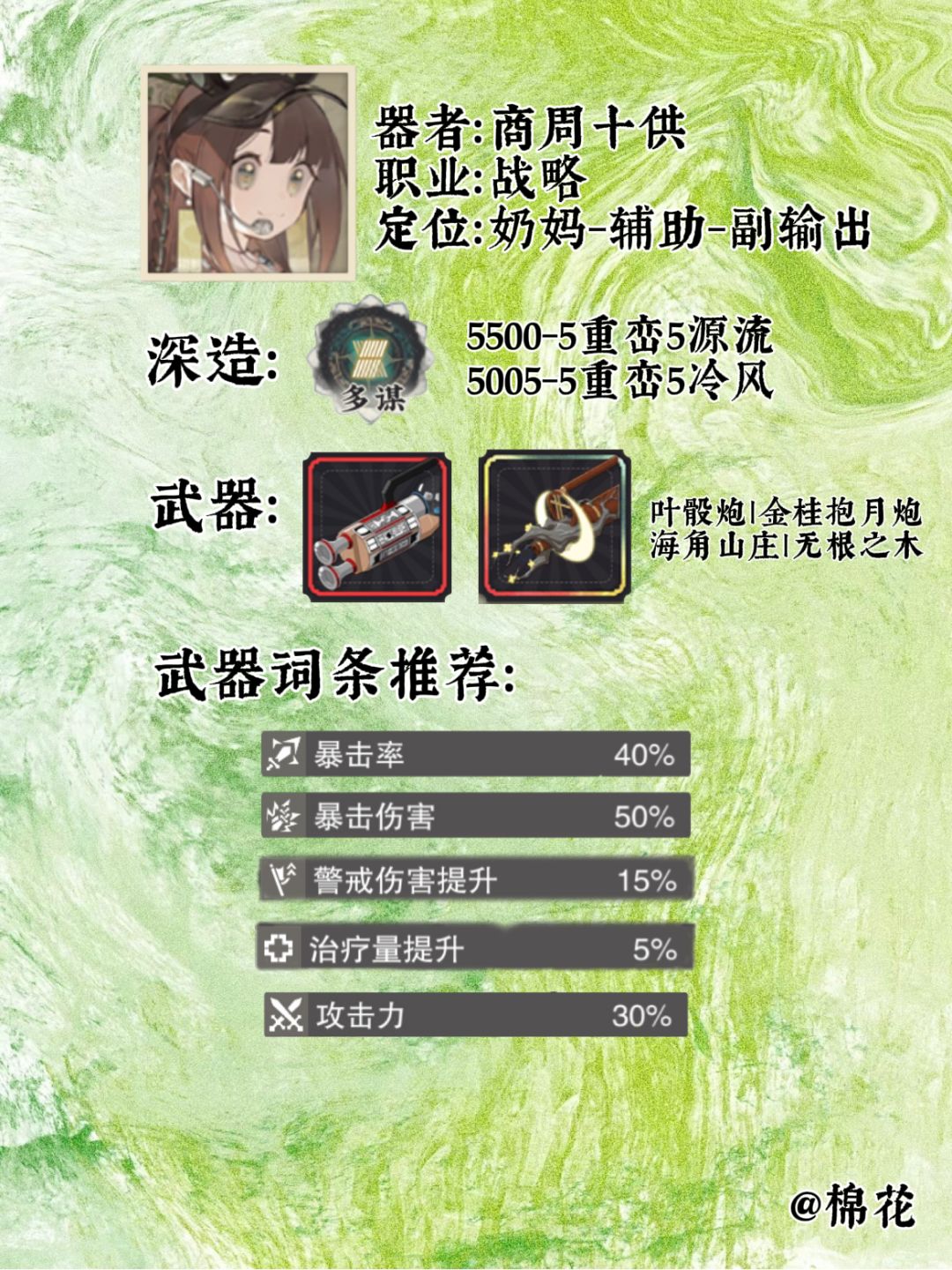 原来我也能看懂游戏攻略了? 2