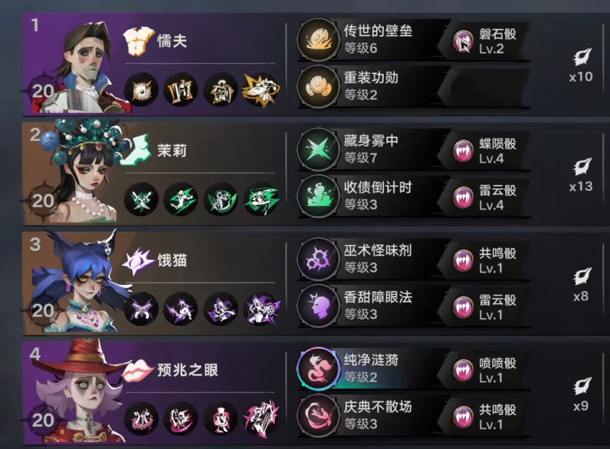 不要信宣传洗稿的配队,靠数据和实力说话 1