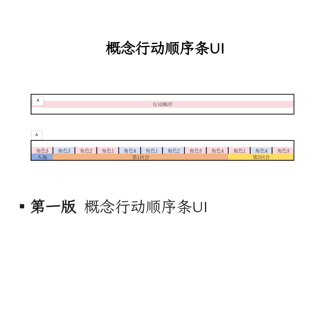 晚上好(构思篇3-1) 2