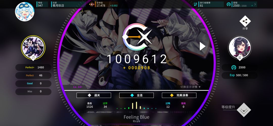 feeling blue ap! 1