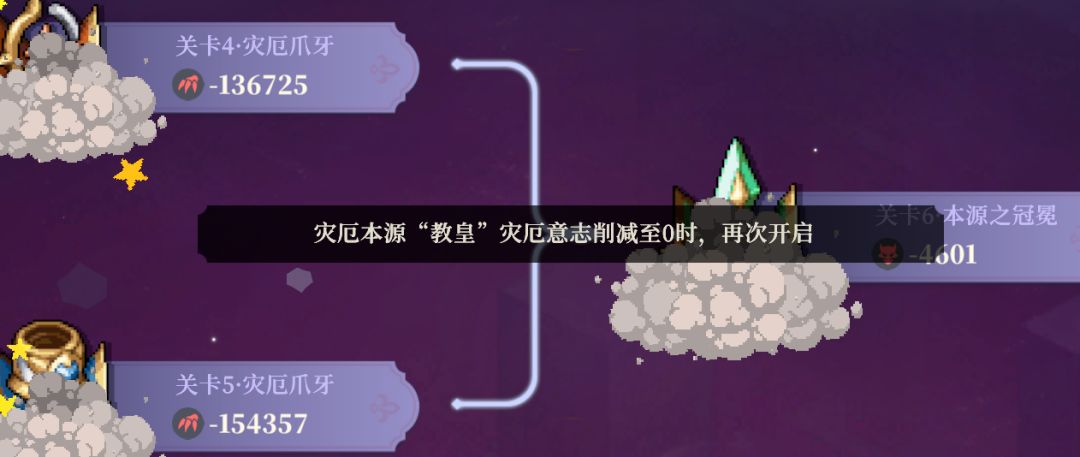 为什么我打不了活动BOSS 2