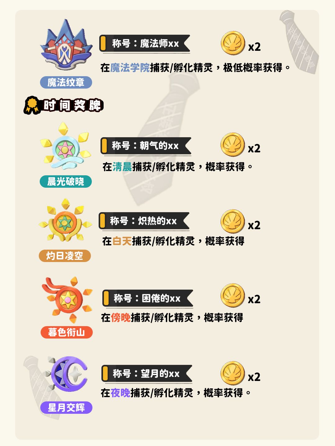 【洛克王国】精灵奖牌收集条件以及对应称号 2