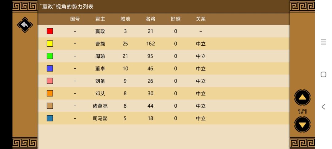 神仙下凡 2