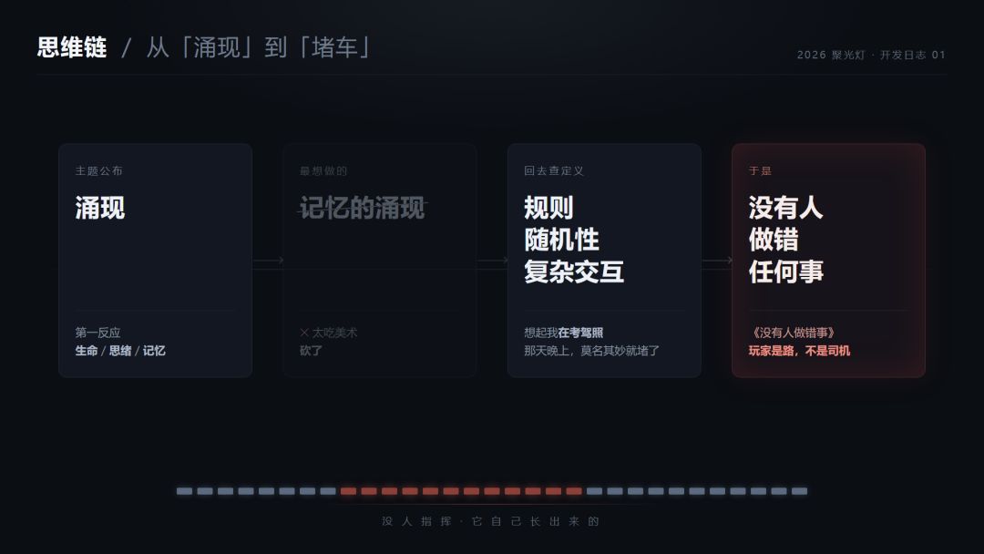 开发日志 01|我怎么会想到堵车的? 2