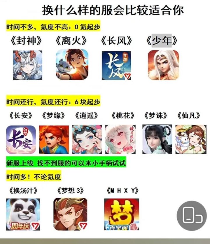 刷视频看到的,大家怎么评价截图