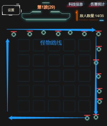 尽量用最简洁的方式描述游戏是什么样的