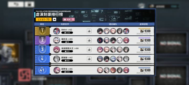 五十天萌新9300纪念截图