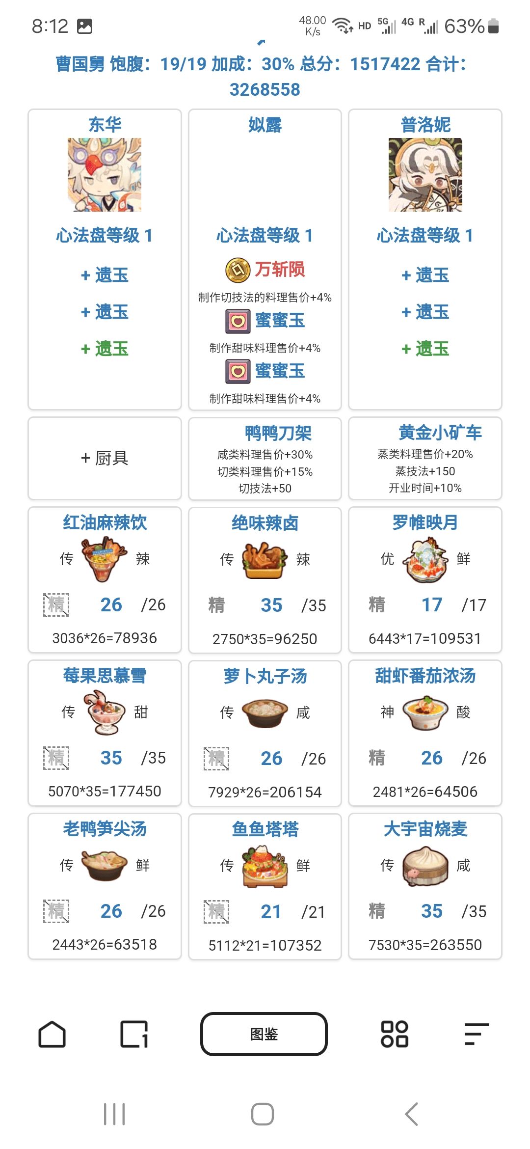 钟离权&曹国舅 2