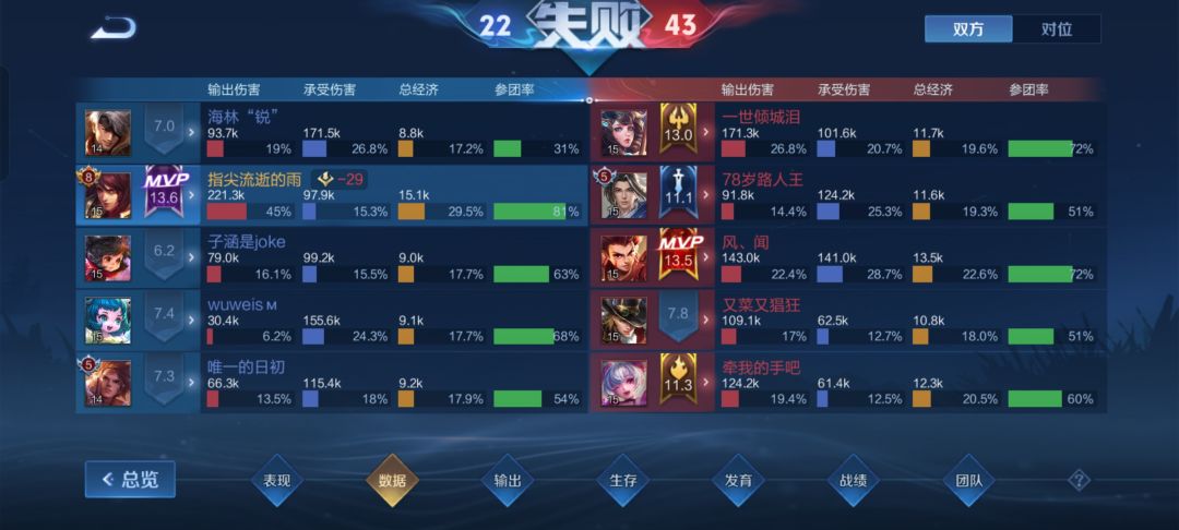 强行操纵胜率666 2