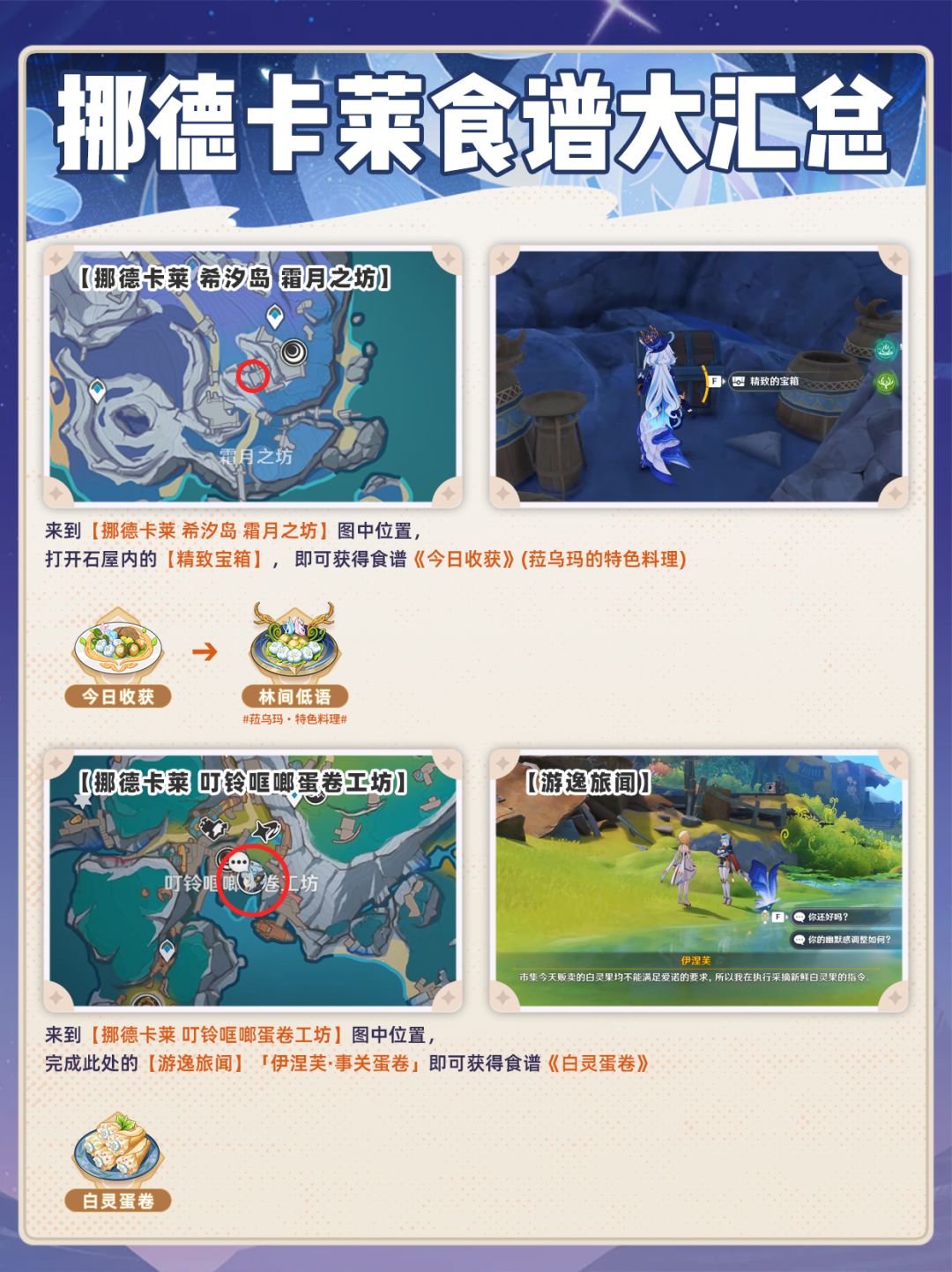 【月之一】挪德卡莱新增11种食谱❗全收集 2