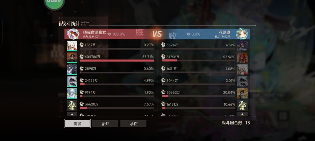 肺雾凯撒 2