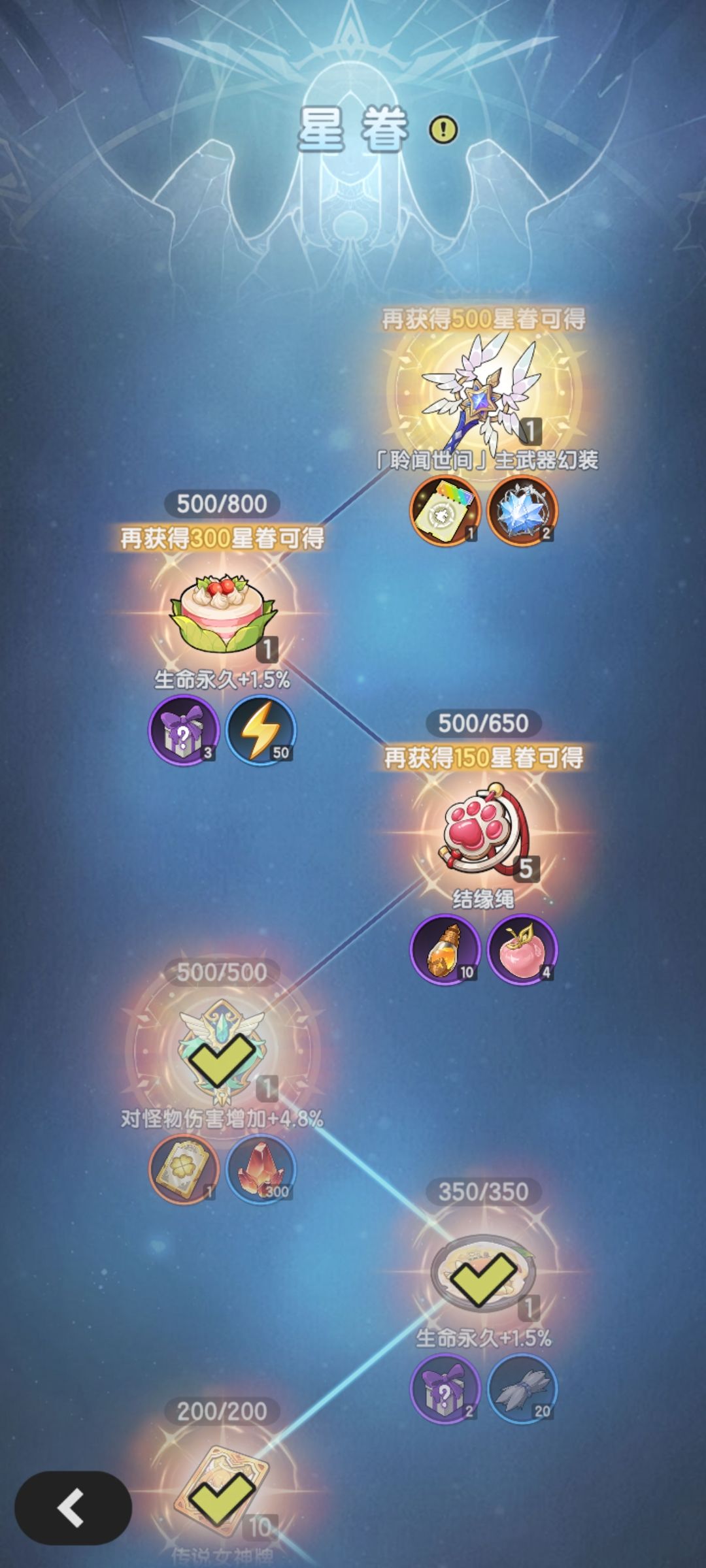 战力即将突破一百万,感觉自己无比强大 2