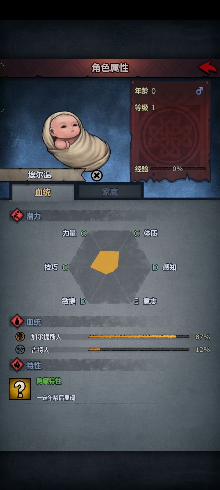 这娃血统不对呀 1