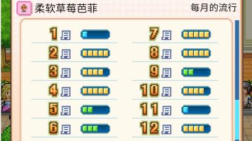 七流行大芭菲（先不追求无微妙了）