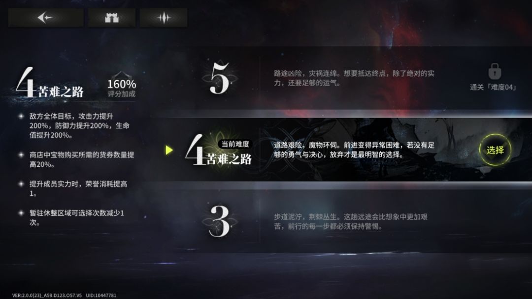 想问下这个4难度全员多少级能打啊? 1