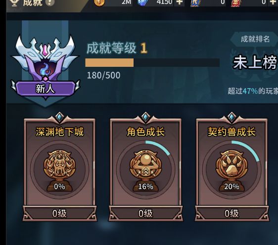 我是新人 2