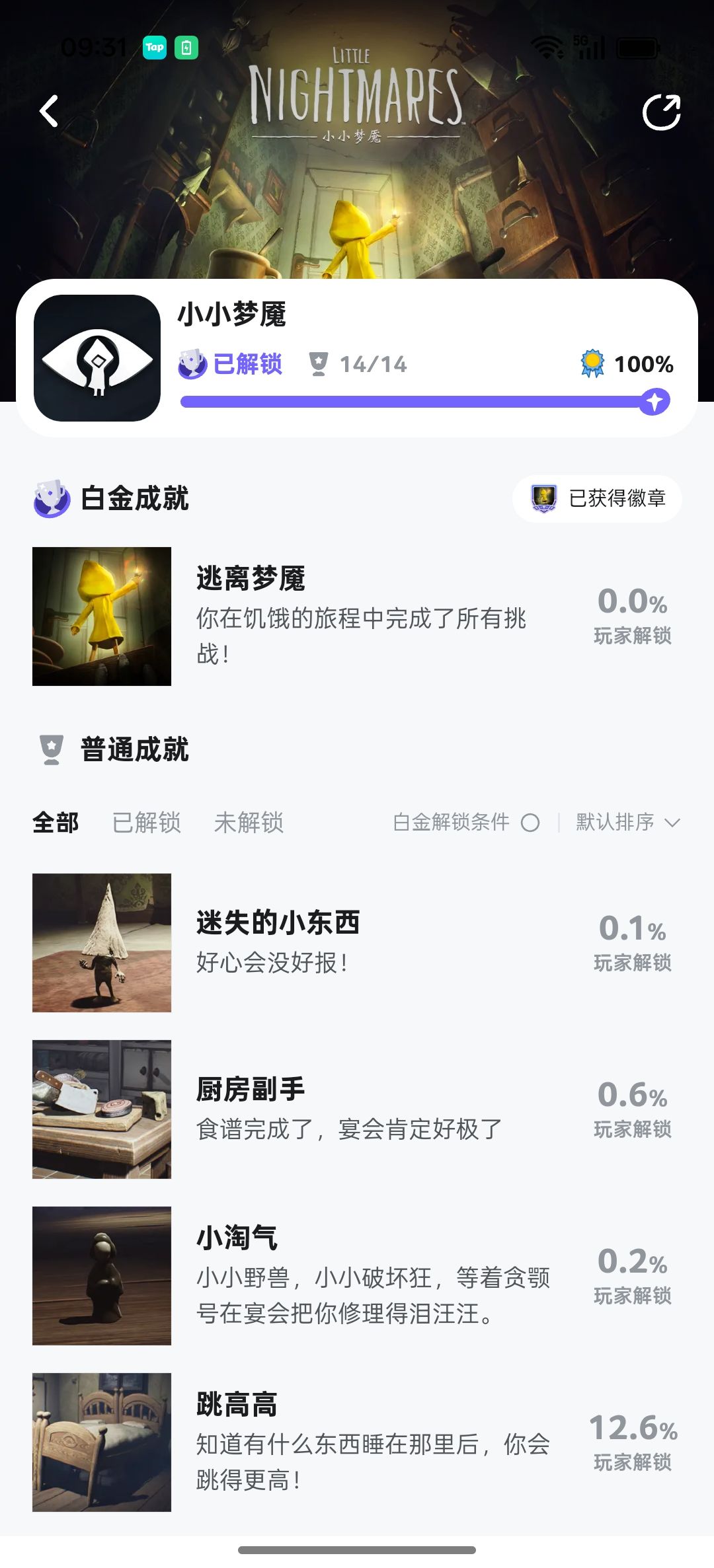 这么多隐藏点,成就完成✅ 1