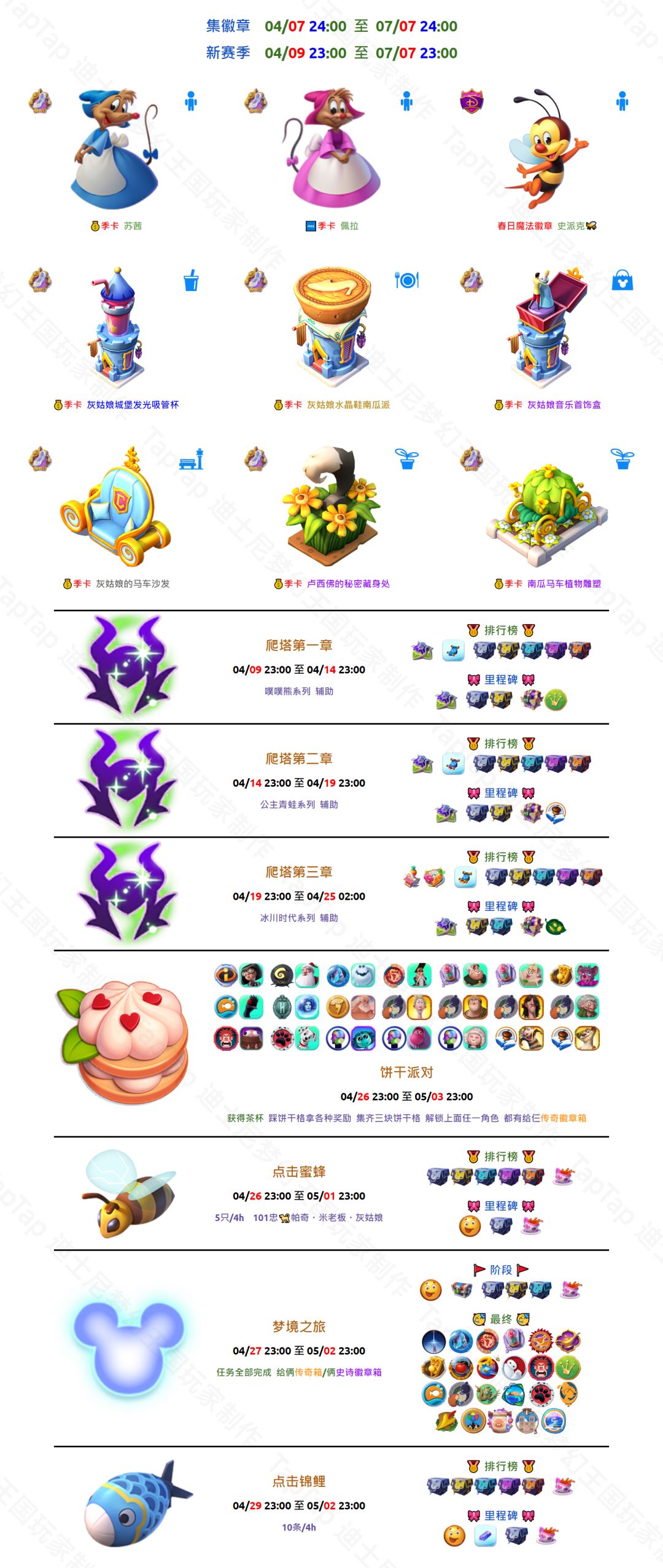 迪士尼梦幻王国饼干派对活动介绍 1