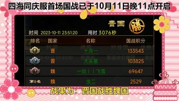 《新征战》四海同庆服首场国战战报