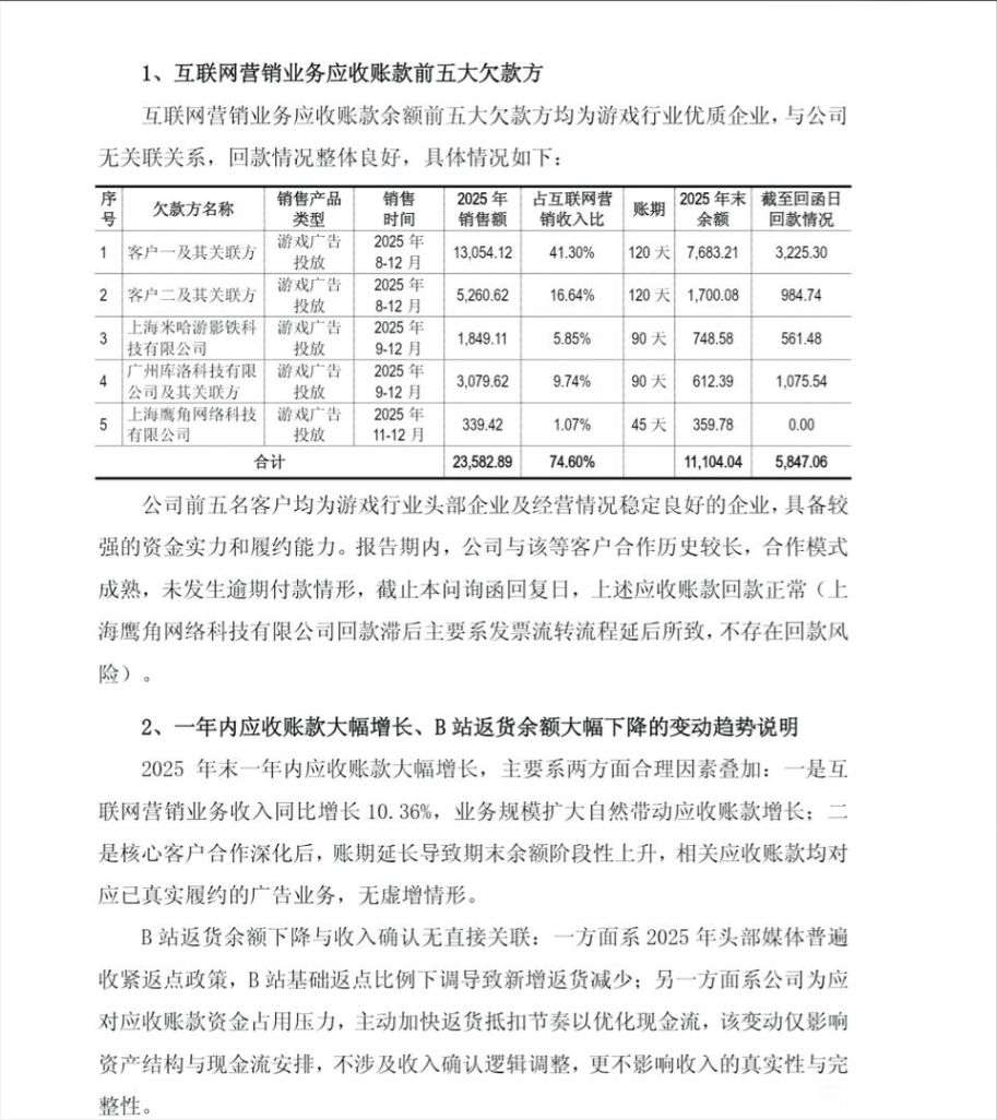 鸣潮单季买量破三千万,这份公告交了底 2
