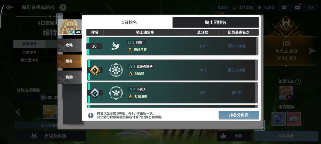 首领战 2