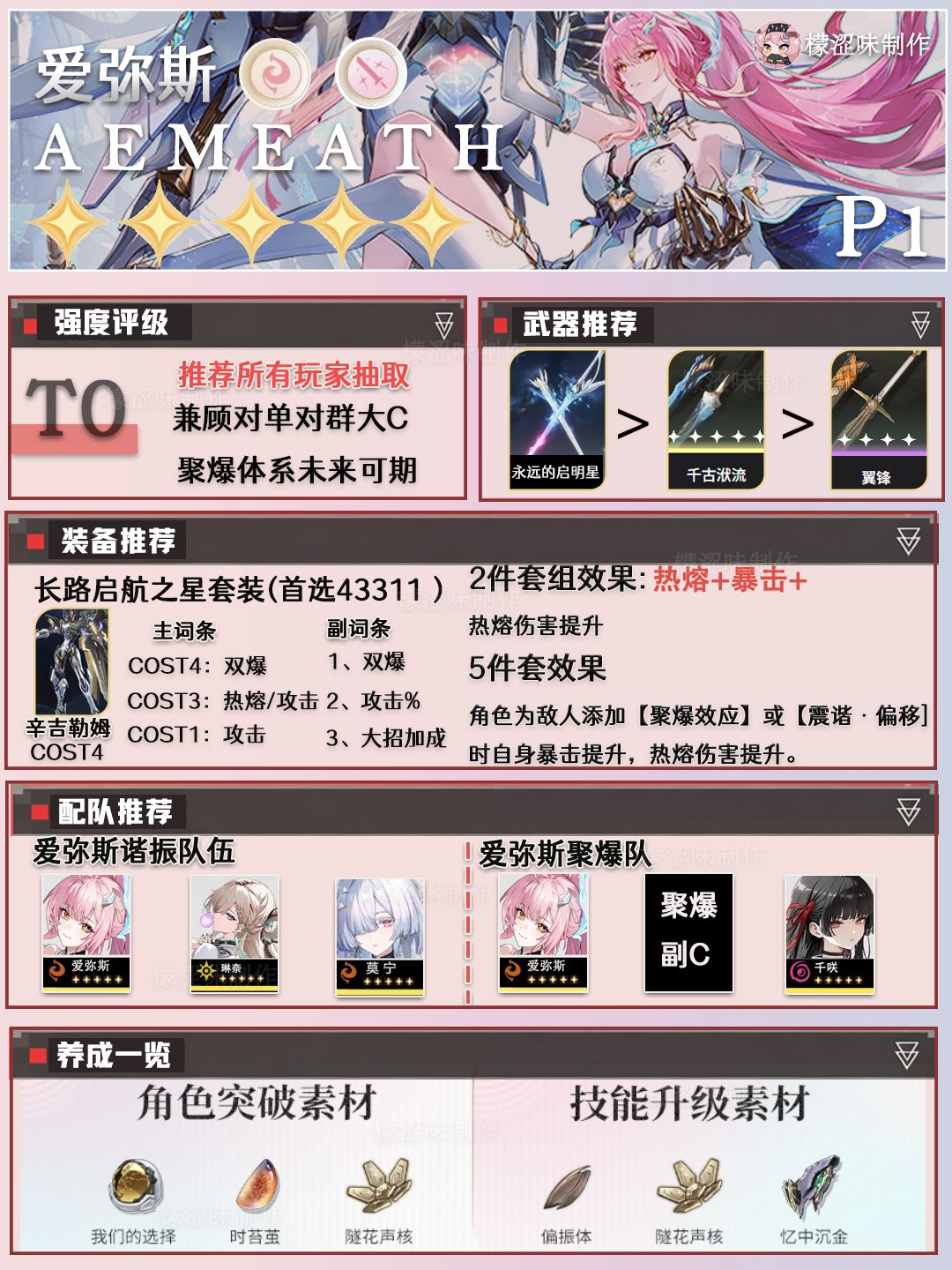 爱弥斯前瞻攻略(含抽卡建议) 1