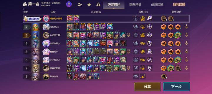 格温蜘蛛变六费以后,金身还是太超标了截图
