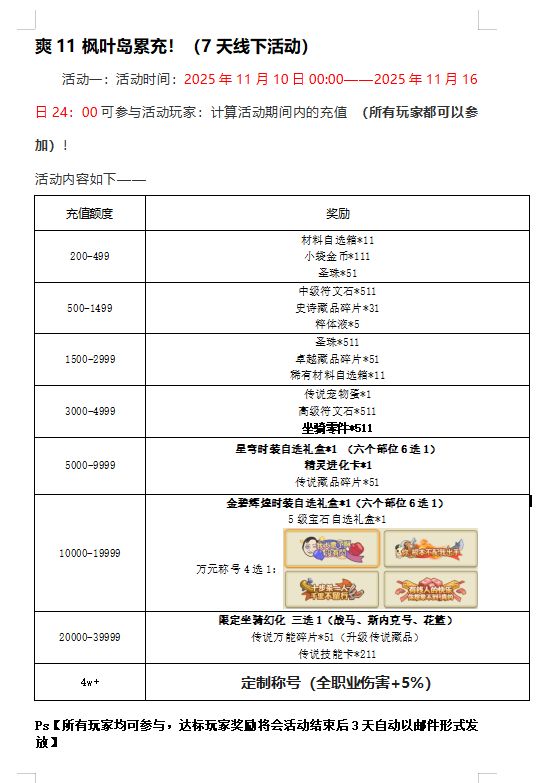 爽11枫叶岛累充！（7天线下活动）截图