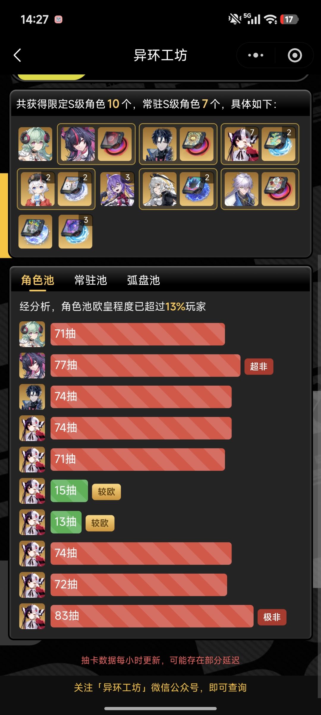 概率很抽象 1