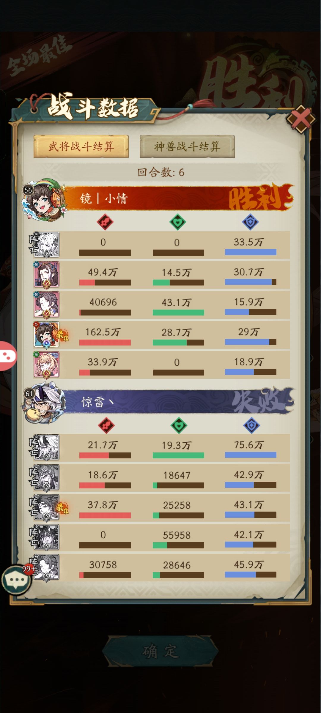 0氪唯一真神!乔神 3