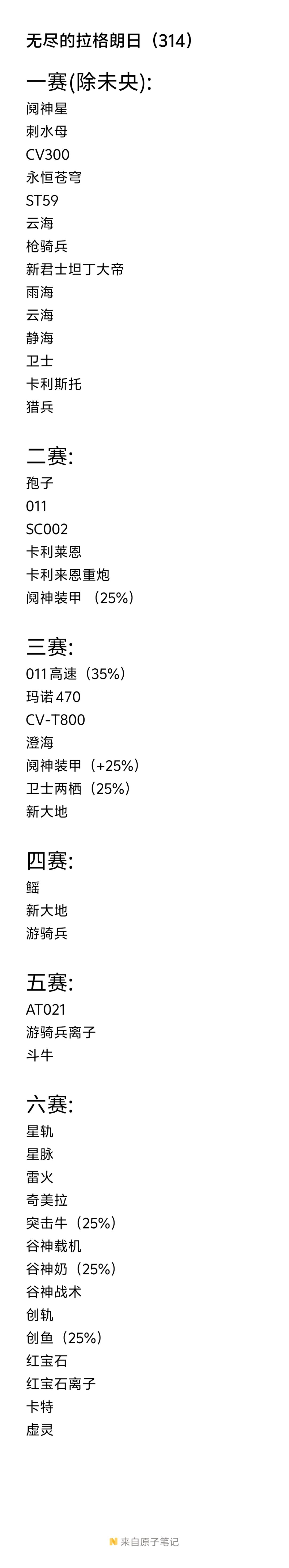 求大佬配队 1