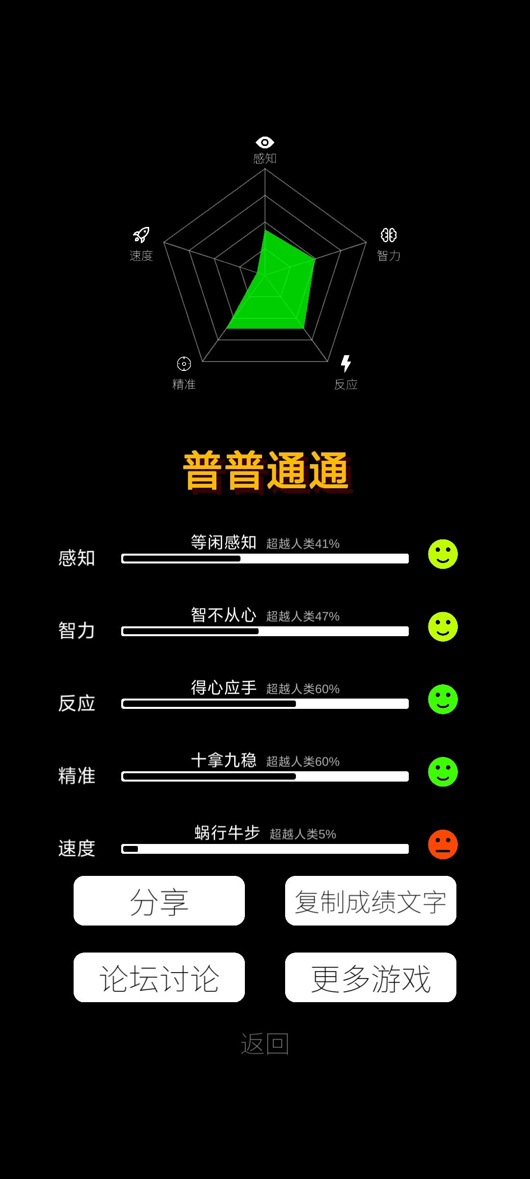 一个普通人加非酋 1