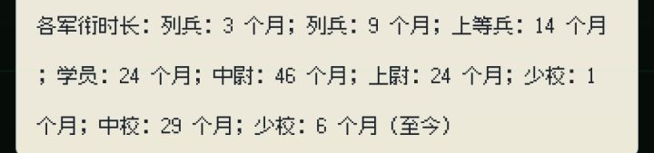 咋突然又从中校被降成少校了?截图