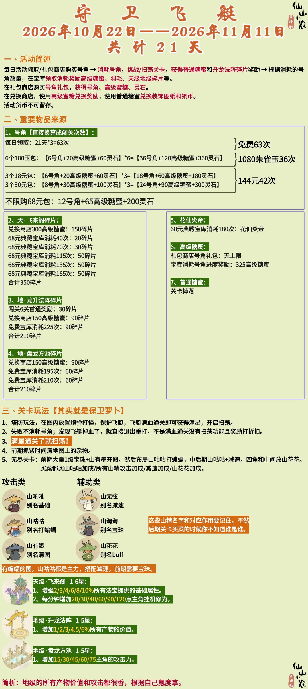守卫飞艇活动攻略 1