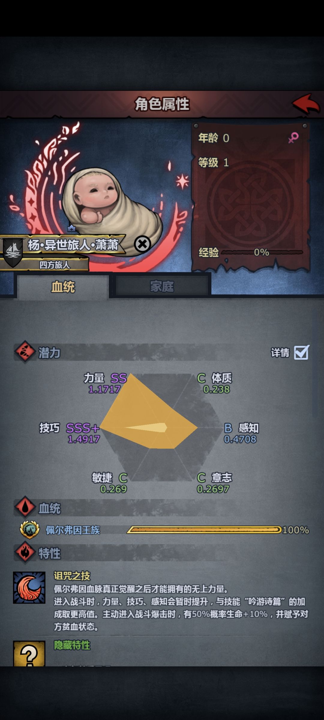 大佬们刚回归。刚整的佩尔神子要转什么呢? 1