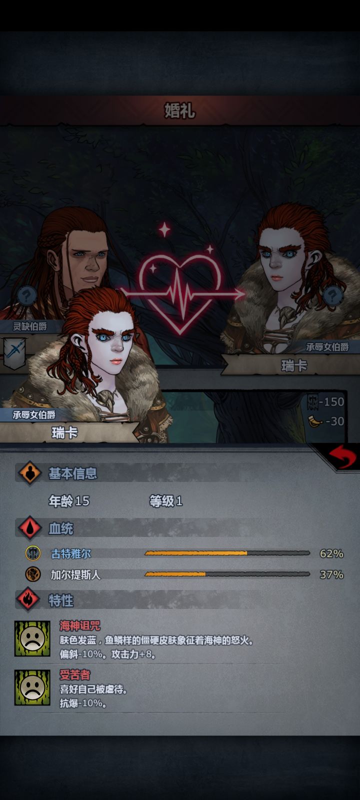 古特雅尔选美截图