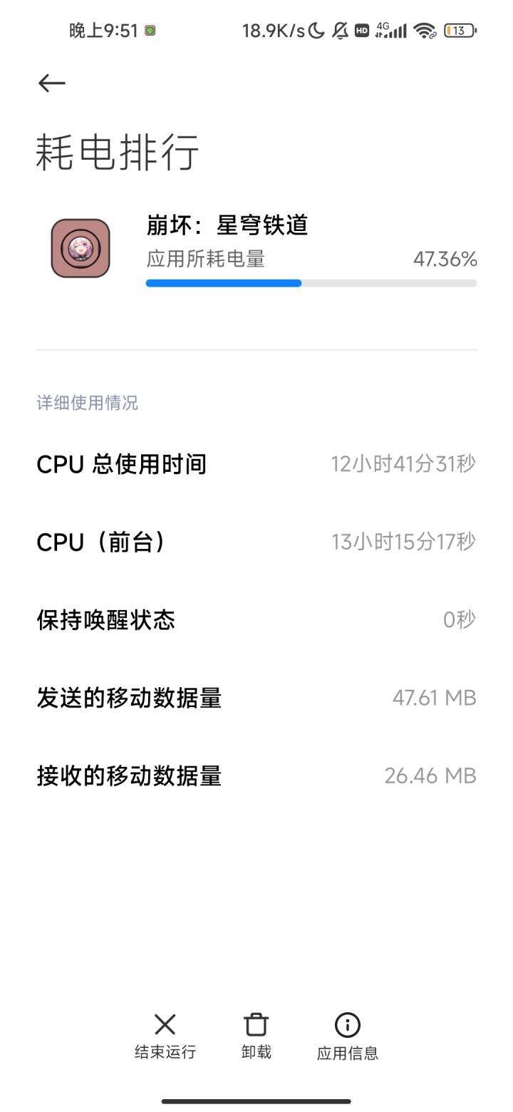 真上头截图