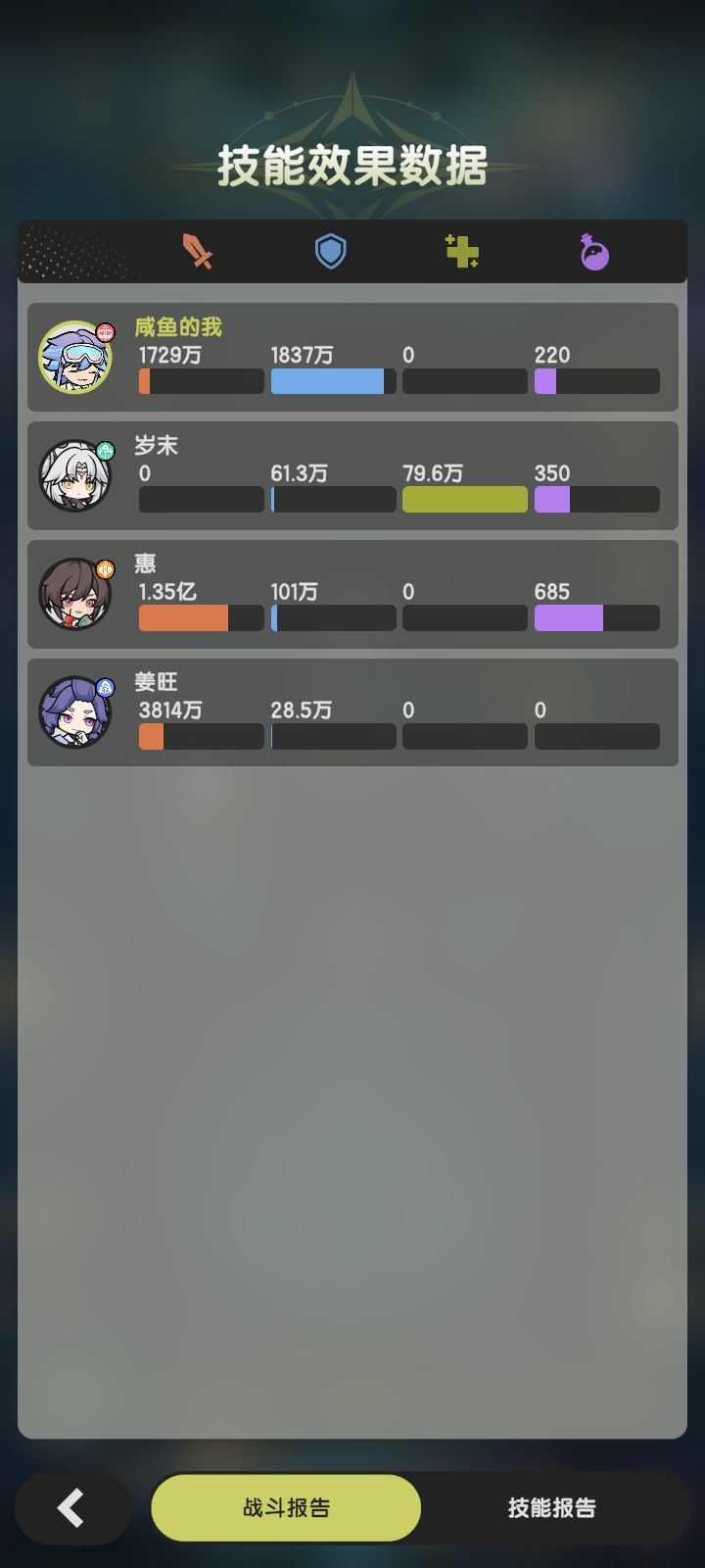 伙伴太强了截图