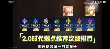 3.3我依然推荐新手抽大黑塔