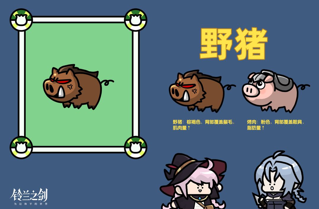 猜猜我是谁Day3答案公布! 1
