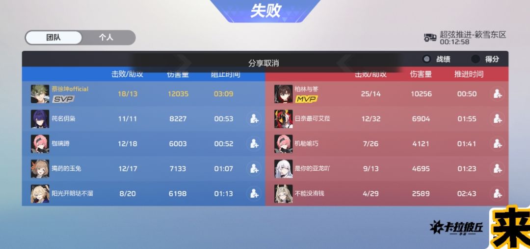 这游戏已经死了 2